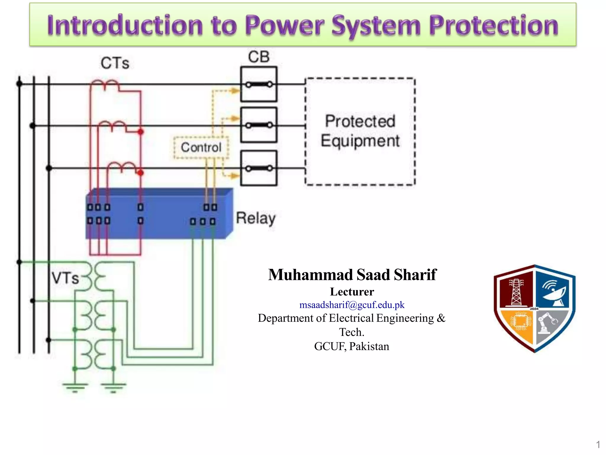 Muhammad Saad Sharif
Lecturer
msaadsharif@gcuf.edu.pk
Department of Electrical Engineering &
Tech.
GCUF, Pakistan
1
 