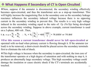 25
Now, suppose if the ammeter is disconnected, the secondary winding effectively
becomes open-circuited, and thus the transformer acts as a step-up transformer. This
will highly increase the magnetising flux in the secondary core as the secondary leakage
reactance influences the secondary induced voltage because there is no opposing
current in the secondary winding to prevent this. The results is a very high voltage
induced in the secondary winding equal to the ratio of: Vp (Ns/Np) being developed
across the secondary winding. Suppose in above example, current transformer is used
on a 3-phase, 480 volt . Then,
For this reason a current transformer should never be left open-circuited or
operated with no-load when primary current is flowing through it. If the ammeter (or
load) is to be removed, a short-circuit should be placed across the secondary terminals
first to eliminate the risk of shock.
This high voltage is because when the secondary is open-circuited, the iron core of
the transformer operates at a high degree of saturation and with nothing to stop it, it
produces an abnormally large secondary voltage. This high secondary voltage could
damage the insulation or cause electric shock if the CT’s terminals are accidentally
touched.
 