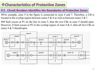 For example, zone 5 in the figure is connected to zone 4 and 7. Therefore, a CB is
located in the overlap region between zones 5 & 4 as well as between zones 5 &7.
If fault occurs at P1 on the line in zone 5, then the two CBs in zone 5 should open.
However, if fault occurs at P2 in the overlap region of zone 4 & 5, then all five CBs in
zones 4 & 5 should open.
33
 