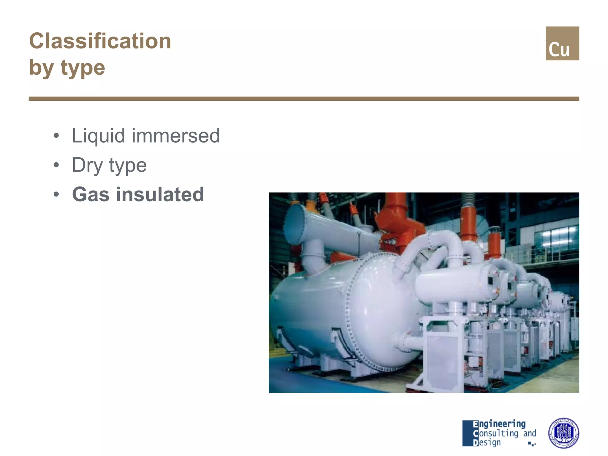 Classification
by type
• Liquid immersed
• Dry type
• Gas insulated
 