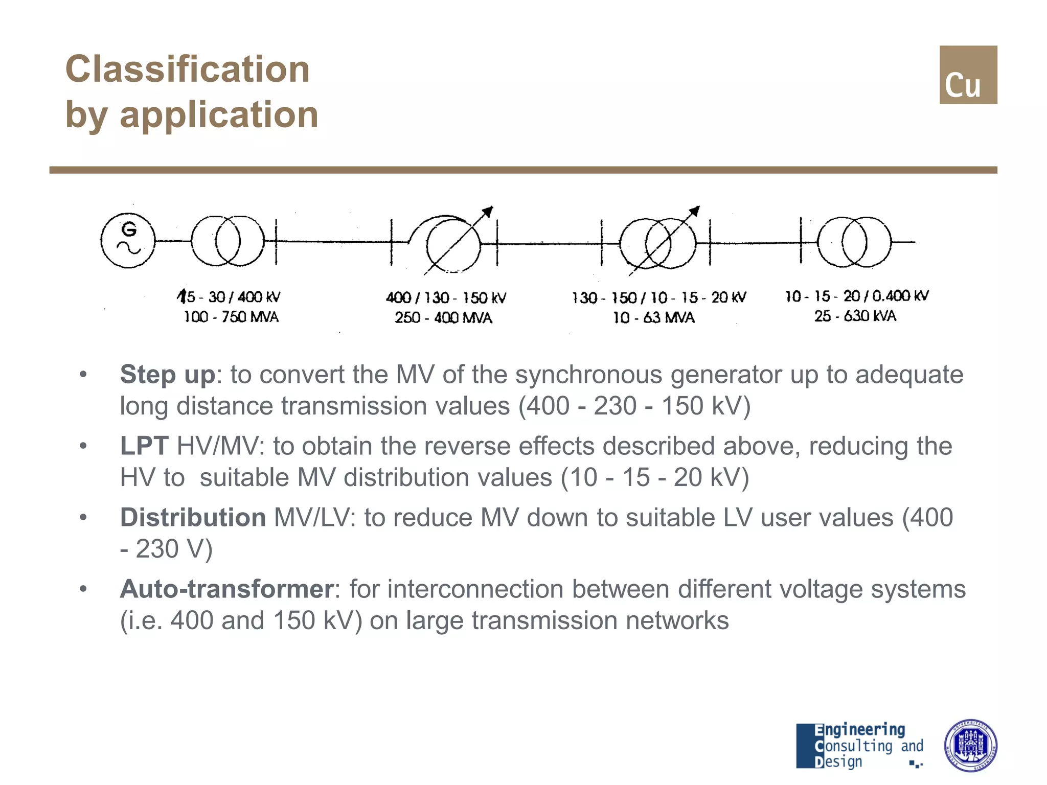 Classification
by application
• Step up: to convert the MV of the synchronous generator up to adequate
long distance transmission values (400 - 230 - 150 kV)
• LPT HV/MV: to obtain the reverse effects described above, reducing the
HV to suitable MV distribution values (10 - 15 - 20 kV)
• Distribution MV/LV: to reduce MV down to suitable LV user values (400
- 230 V)
• Auto-transformer: for interconnection between different voltage systems
(i.e. 400 and 150 kV) on large transmission networks
 