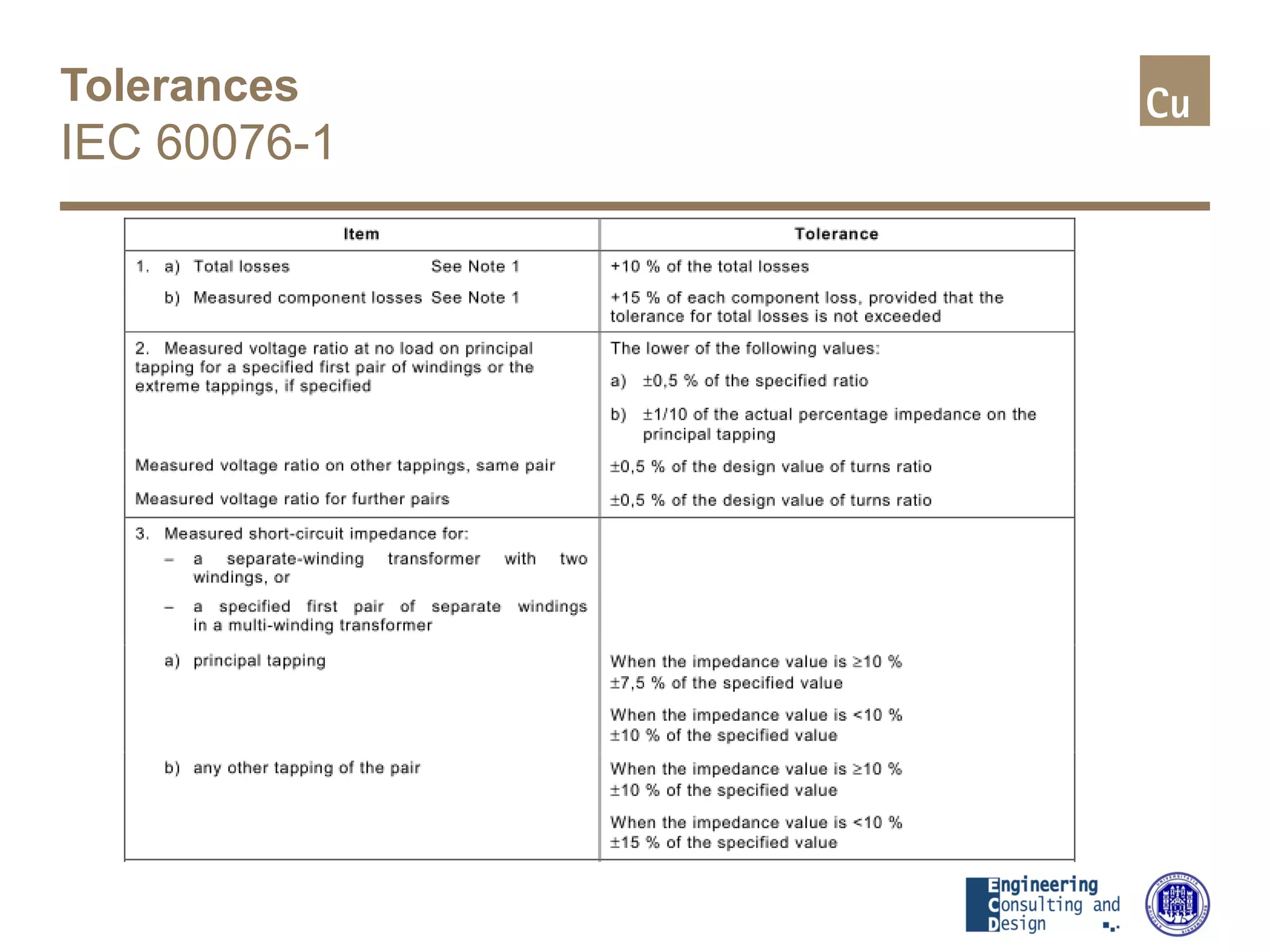 Tolerances
IEC 60076-1
 