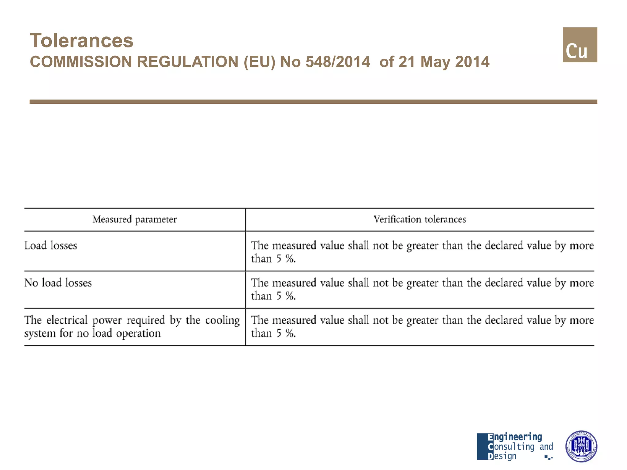 Tolerances
COMMISSION REGULATION (EU) No 548/2014 of 21 May 2014
 