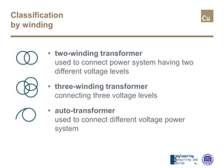 Classification
by winding
• two-winding transformer
used to connect power system having two
different voltage levels
• three-winding transformer
connecting three voltage levels
• auto-transformer
used to connect different voltage power
system
 