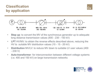 Classification
by application
• Step up: to convert the MV of the synchronous generator up to adequate
long distance transmission values (400 - 230 - 150 kV)
• LPT HV/MV: to obtain the reverse effects described above, reducing the
HV to suitable MV distribution values (10 - 15 - 20 kV)
• Distribution MV/LV: to reduce MV down to suitable LV user values (400
- 230 V)
• Auto-transformer: for interconnection between different voltage systems
(i.e. 400 and 150 kV) on large transmission networks
 