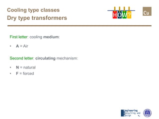 Cooling type classes
Dry type transformers
First letter: cooling medium:
• A = Air
Second letter: circulating mechanism:
• N = natural
• F = forced
H OW?
 