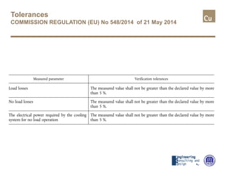 Tolerances
COMMISSION REGULATION (EU) No 548/2014 of 21 May 2014
 
