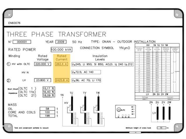Introduction To Power Transformers Introduction To Power Transformers