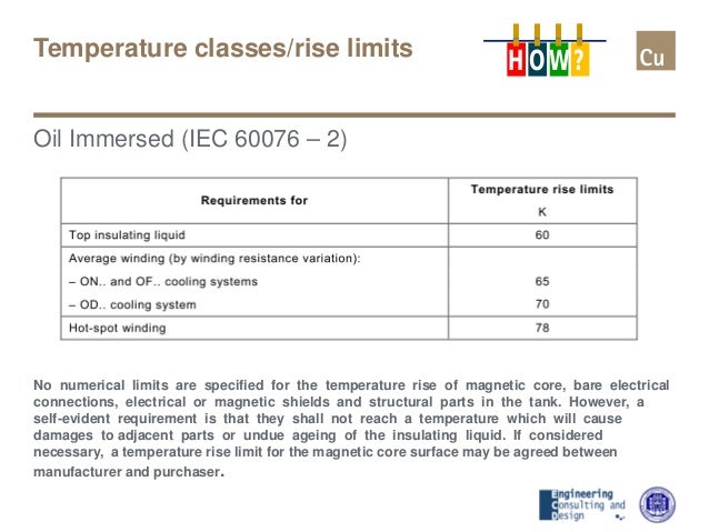 Introduction To Power Transformers Introduction To Power Transformers