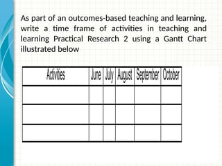 As part of an outcomes-based teaching and learning,
write a time frame of activities in teaching and
learning Practical Research 2 using a Gantt Chart
illustrated below
 