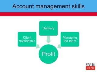 Introduction to PR Account Management | PDF