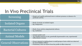 In Vivo Preclinical Trials
• Simple and rapidly performed tests to indicate presence or absence of a
particular activity.Screening
• Study of activity on isolated organs
• Eg: AntipyreticsIsolated Organs
• Study of any activity using bacterial cultures
• Eg: AntibioticsBacterial Cultures
• Animal models used
• Eg. Kindled seizures in rats, genetically hypersensitive rats, experimental
tuberculosis in mouse
Animal Models
• Drug is injected in tripling doses to small groups of mice which are observed
for overt (hidden) effects.
• Preliminary clues are drawn from the profile of effect observed.
General Observations
Introduction to Pre-
Clinical Trials
14
 