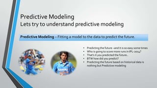 Predictive Modeling
Lets try to understand predictive modeling
Predictive Modeling – Fitting a model to the data to predict the future.
• Predicting the future –and it is so easy some times
• Who is going to score more runs in IPL-2014?
• That’s it you predicted the future..
• BTW how did you predict?
• Predicting the future based on historical data is
nothing but Predictive modeling
 