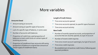More variables
AmountsOwed
• Amount owing on accounts
• Amount owing on specific types of accounts
• Lack of a specific type of balance, in some cases
• Number of accounts with balances
• Proportion of credit lines used (proportion of
balances to total credit limits on certain types of
revolving accounts)
• Proportion of installment loan amounts still owing
(proportion of balance to original loan amount on
certain types of installment loans)
Length of Credit History
• Time since accounts opened
• Time since accounts opened, by specific type of account
• Time since account activity
New Credit
• Number of recently opened accounts, and proportion of
accounts that are recently opened, by type of account
• Number of recent credit inquiries
• Time since recent account opening(s), by type of account
• Time since credit inquiry(s)
• Re-establishment of positive credit history following past
payment problems
 