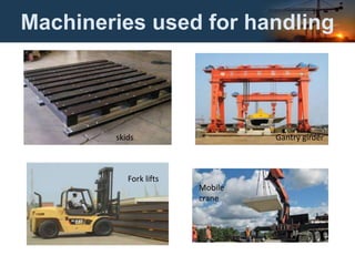 Machineries used for handling
skids Gantry girder
Fork lifts
Mobile
crane
 