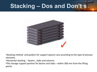 Stacking – Dos and Don’t s
•Stacking method and packers for support spacers vary according to the type of precase
elements.
•Horizontal stacking – beams , slabs and columns
•The storage support position for beams and slabs – within 300 mm from the lifting
points
 