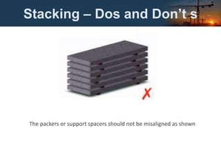 Stacking – Dos and Don’t s
The packers or support spacers should not be misaligned as shown
 