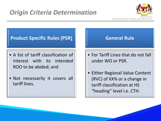 Introduction_to_Preferential_to_Certificate_of_Origin_2020.pdf