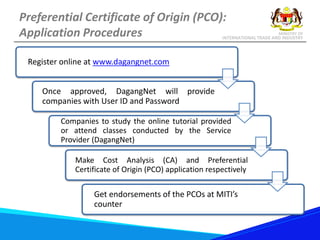 Introduction_to_Preferential_to_Certificate_of_Origin_2020.pdf