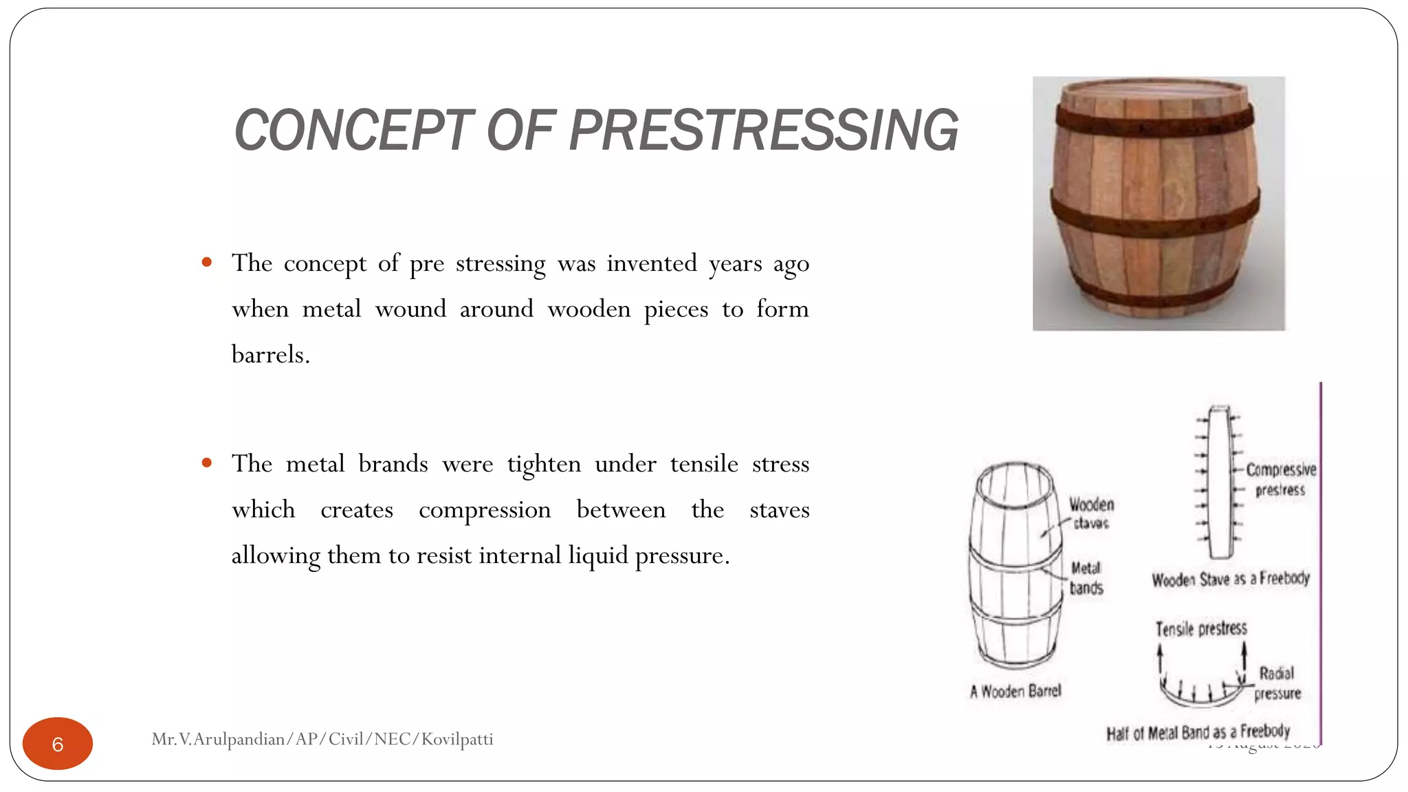 Introduction to prestressed concrete | PDF