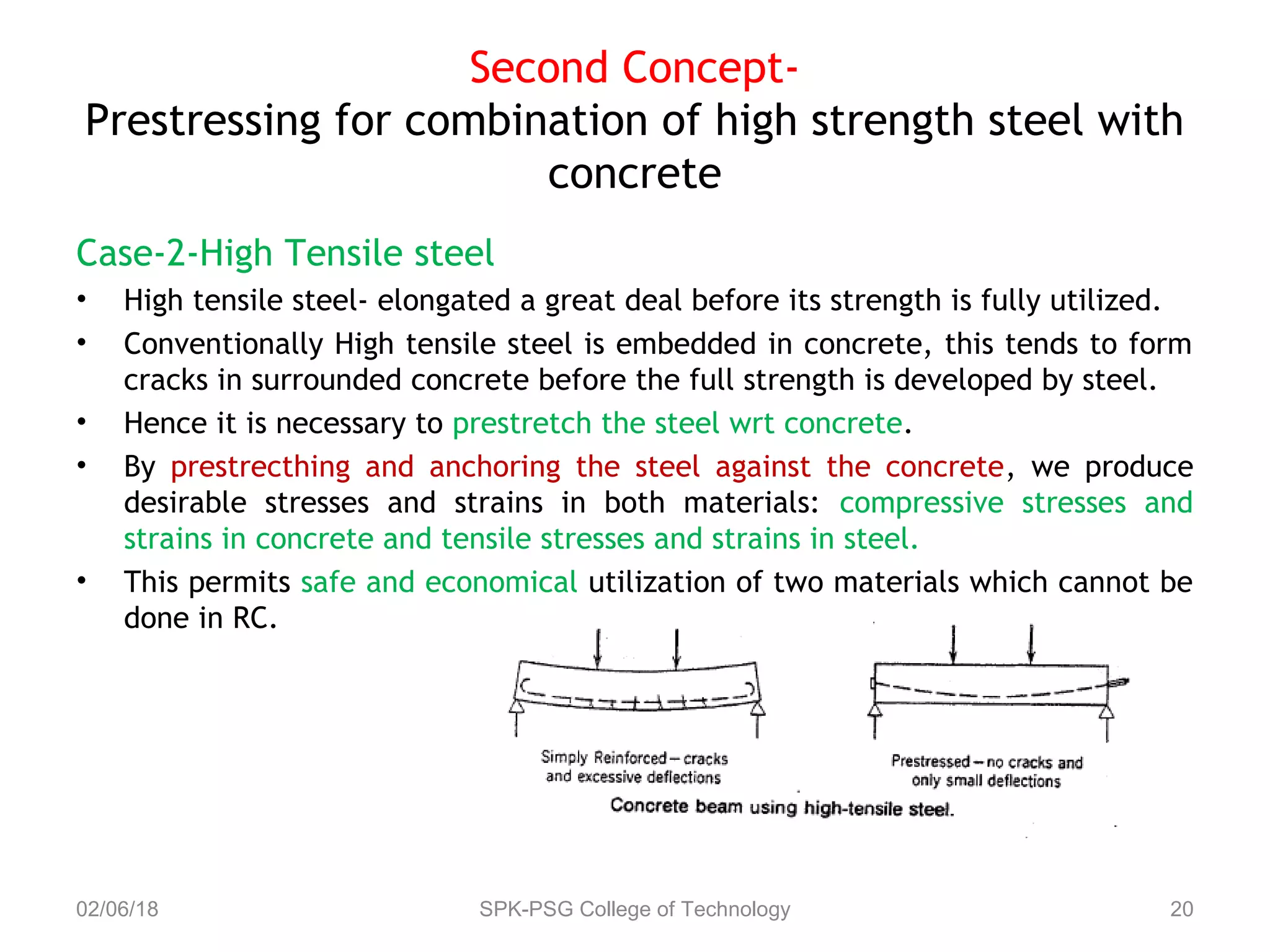 Second Concept-
Prestressing for combination of high strength steel with
concrete
02/06/18 SPK-PSG College of Technology 20
Case-2-High Tensile steel
• High tensile steel- elongated a great deal before its strength is fully utilized.
• Conventionally High tensile steel is embedded in concrete, this tends to form
cracks in surrounded concrete before the full strength is developed by steel.
• Hence it is necessary to prestretch the steel wrt concrete.
• By prestrecthing and anchoring the steel against the concrete, we produce
desirable stresses and strains in both materials: compressive stresses and
strains in concrete and tensile stresses and strains in steel.
• This permits safe and economical utilization of two materials which cannot be
done in RC.
 