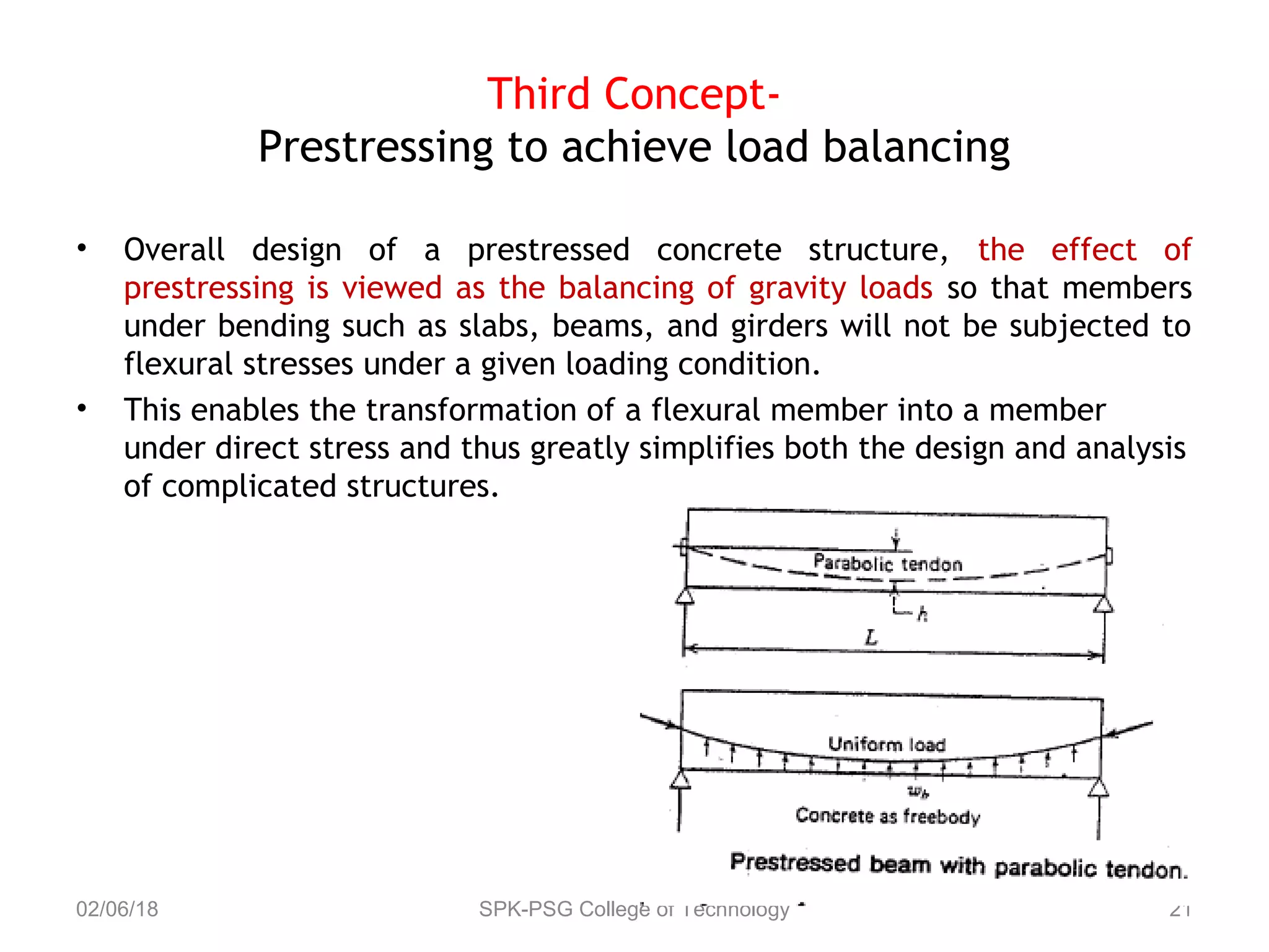 Third Concept-
Prestressing to achieve load balancing
02/06/18 SPK-PSG College of Technology 21
• Overall design of a prestressed concrete structure, the effect of
prestressing is viewed as the balancing of gravity loads so that members
under bending such as slabs, beams, and girders will not be subjected to
flexural stresses under a given loading condition.
• This enables the transformation of a flexural member into a member
under direct stress and thus greatly simplifies both the design and analysis
of complicated structures.
 