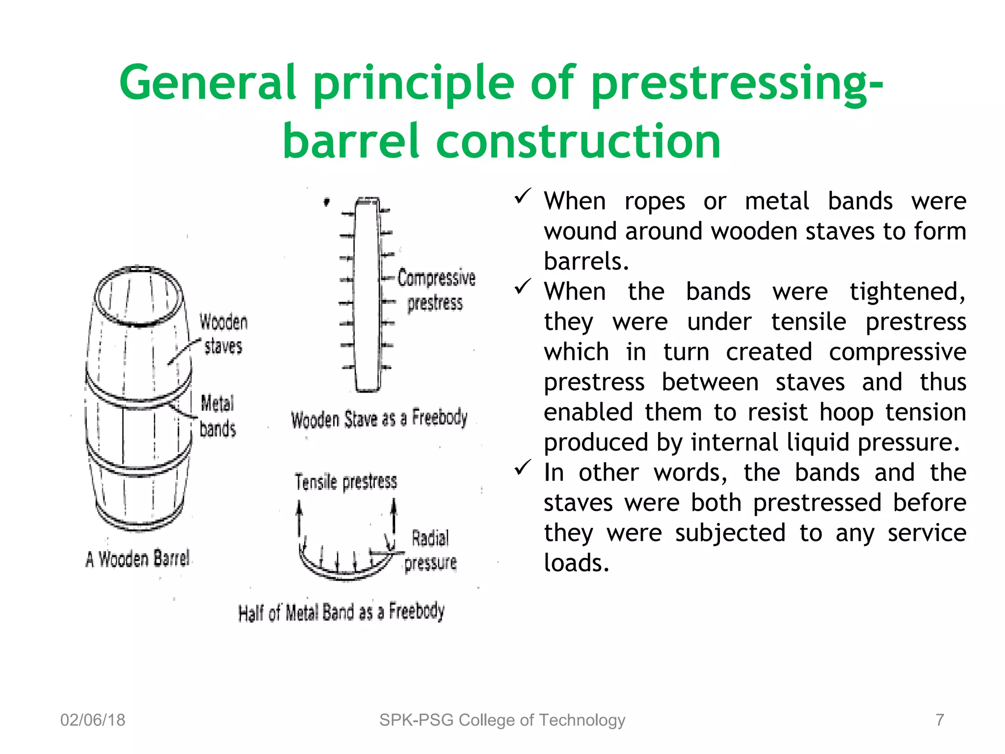 General principle of prestressing-
barrel construction
02/06/18 SPK-PSG College of Technology 7
 When ropes or metal bands were
wound around wooden staves to form
barrels.
 When the bands were tightened,
they were under tensile prestress
which in turn created compressive
prestress between staves and thus
enabled them to resist hoop tension
produced by internal liquid pressure.
 In other words, the bands and the
staves were both prestressed before
they were subjected to any service
loads.
 