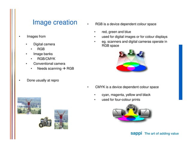 Introduction To Printing Industry PPT