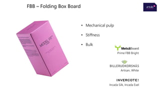 FBB – Folding Box Board
• Mechanical pulp
• Stiffness
• Bulk
Prime FBB Bright
Artisan, White
Incada Silk, Incada Exel
 