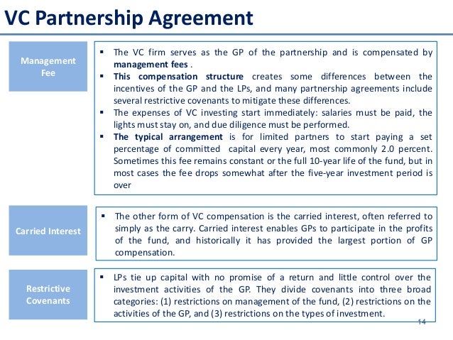 equity partnership agreement template introduction to equity venture capitalist fund equity partnership agreement template introduction to equity venture capitalist fund