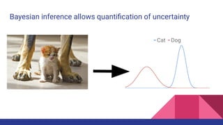 Introduction to probabilistic programming with pyro | PDF