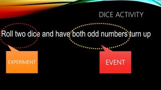 DICE ACTIVITY
Roll two dice and have both odd numbers turn up
EXPERIMENT EVENT
 