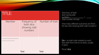 TITLE:
Member Frequency of
both dice
showing odd
numbers
Number of trials
____________________
_______________
Total: Total:
Total freq. of both
dice having odd
numbers . = ______
Total number of trials
How many different outcomes are there
for two dice showing both odd numbers?
Die – a small cube marked on each
face with from one to six dots, usually
in pairs
Plural: dice
 