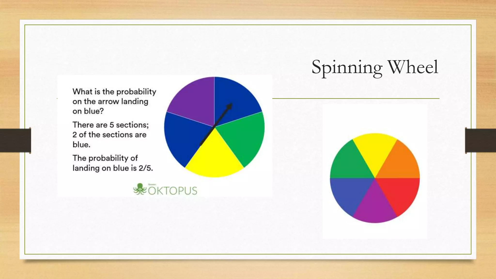 Spinning Wheel
 