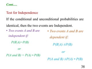 Introduction to probability.pdf