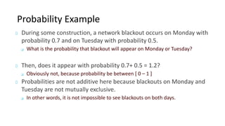 Introduction to Probability for beginners.pdf