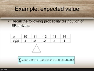 Example: expected value
• Recall the following probability distribution of
ER arrivals:
x 10 11 12 13 14
P(x) .4 .2 .2 .1 .1


5
1
3.11)1(.14)1(.13)2(.12)2(.11)4(.10)(
i
i xpx
 