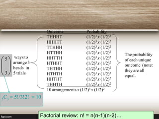 Outcome Probability
THHHT (1/2)3 x (1/2)2
HHHTT (1/2)3 x (1/2)2
TTHHH (1/2)3 x (1/2)2
HTTHH (1/2)3 x (1/2)2
HHTTH (1/2)3 x (1/2)2
HTHHT (1/2)3 x (1/2)2
THTHH (1/2)3 x (1/2)2
HTHTH (1/2)3 x (1/2)2
HHTHT (1/2)3 x (1/2)2
THHTH (1/2)3 x (1/2)2
10 arrangements x (1/2)3 x (1/2)2
Theprobability
of each unique
outcome (note:
they are all
equal)
ways to
arrange3
heads in
5 trials





 5
3
5C3 = 5!/3!2! = 10
Factorial review: n! = n(n-1)(n-2)…
 