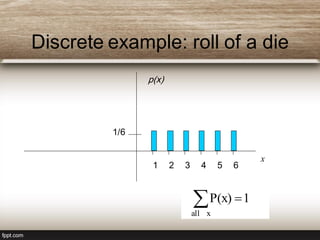 Discrete example: roll of a die
x
p(x)
1/6
1 4 5 62 3
 
xall
1P(x)
 