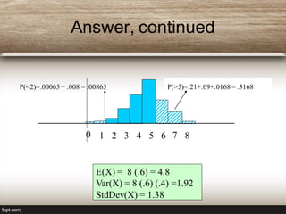 Answer, continued
1 4 52 3 6 7 80
E(X) = 8 (.6) = 4.8
Var(X) = 8 (.6) (.4) =1.92
StdDev(X) = 1.38
P(<2)=.00065 + .008 = .00865 P(>5)=.21+.09+.0168 = .3168
 