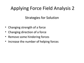 Applying Force Field Analysis 2
Strategies for Solution
• Changing strength of a force
• Changing direction of a force
• Remove some hindering forces
• Increase the number of helping forces
 