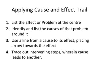 Applying Cause and Effect Trail
1. List the Effect or Problem at the centre
2. Identify and list the causes of that problem
around it
3. Use a line from a cause to its effect, placing
arrow towards the effect
4. Trace out intervening steps, wherein cause
leads to another.
 