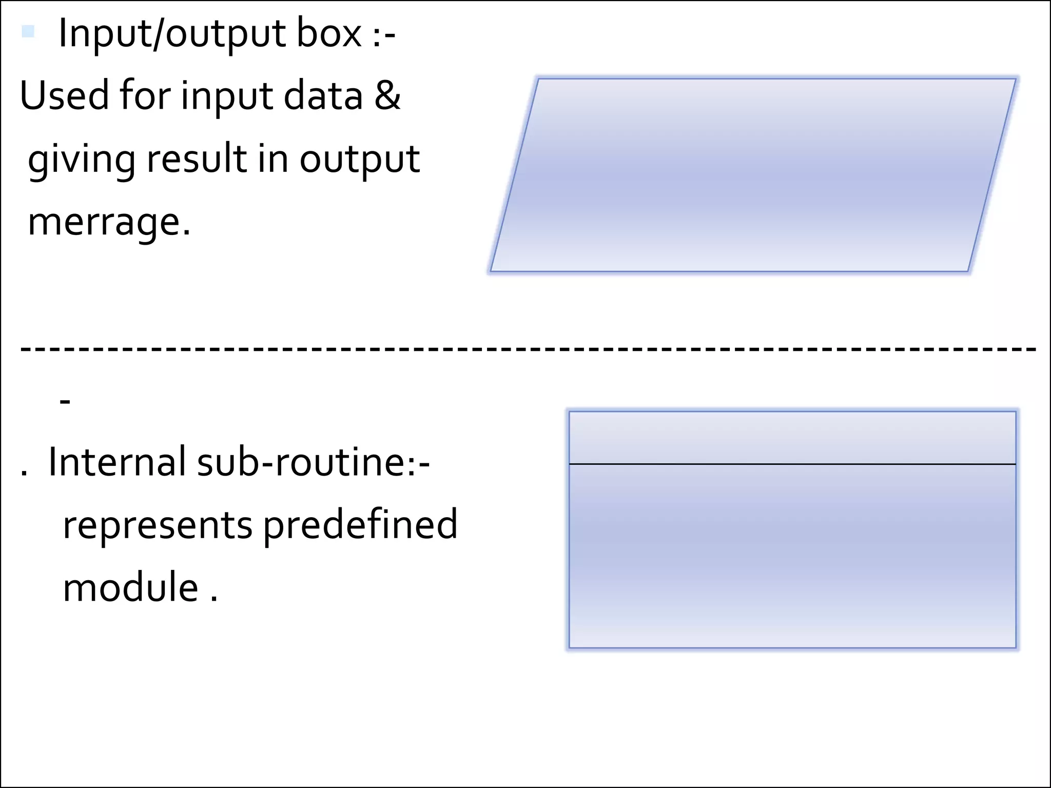Introduction to problem solving in C | PPTX