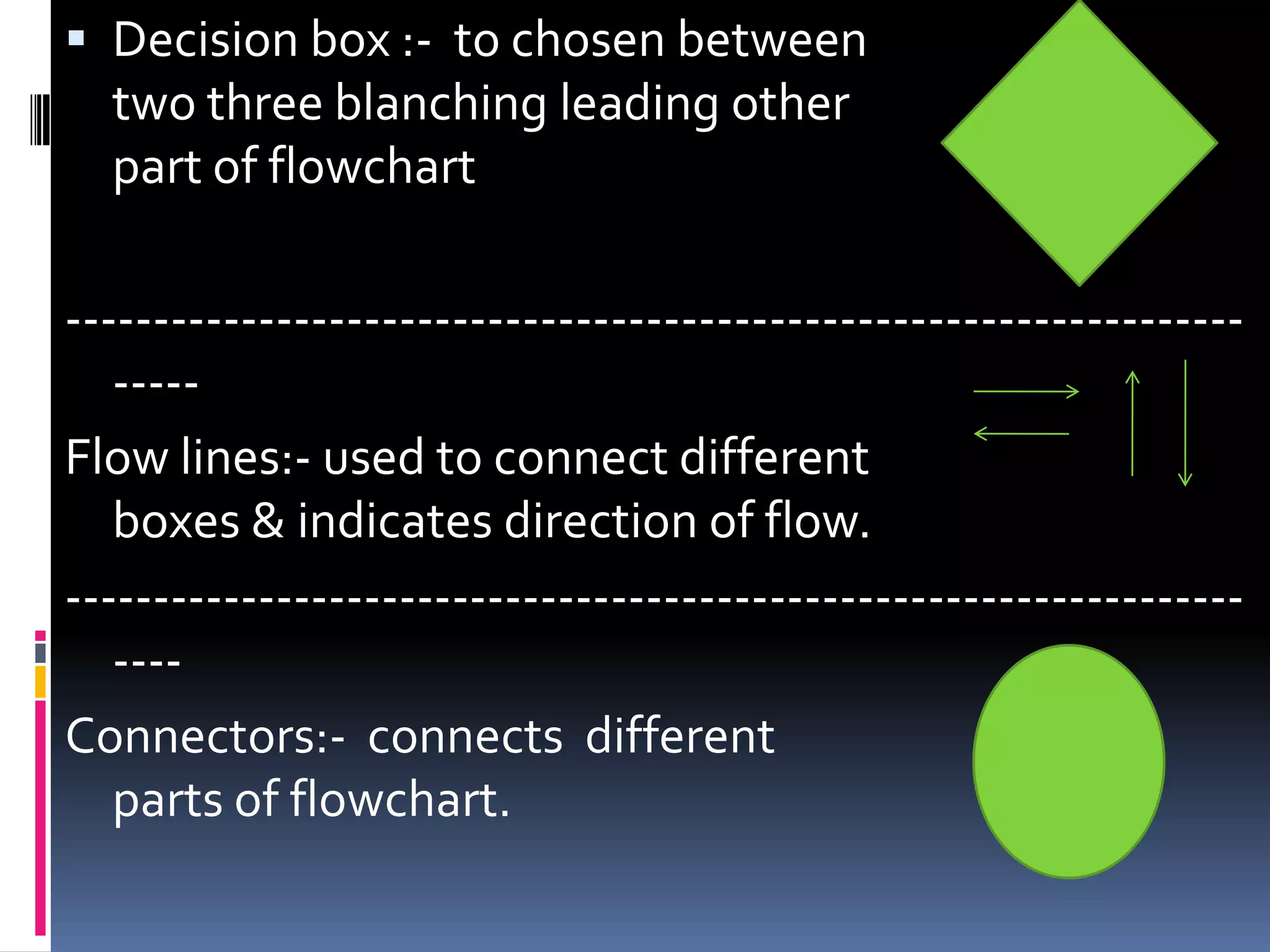 Introduction to problem solving in C | PPTX