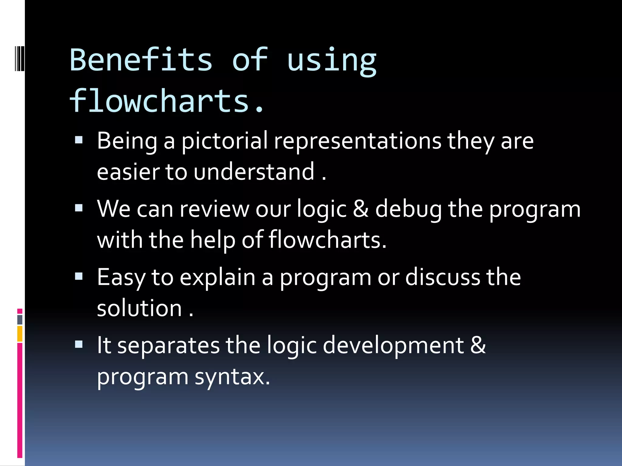 Introduction to problem solving in C | PPTX