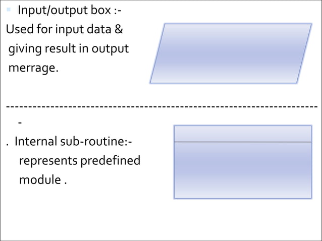 Introduction to problem solving in C | PPTX