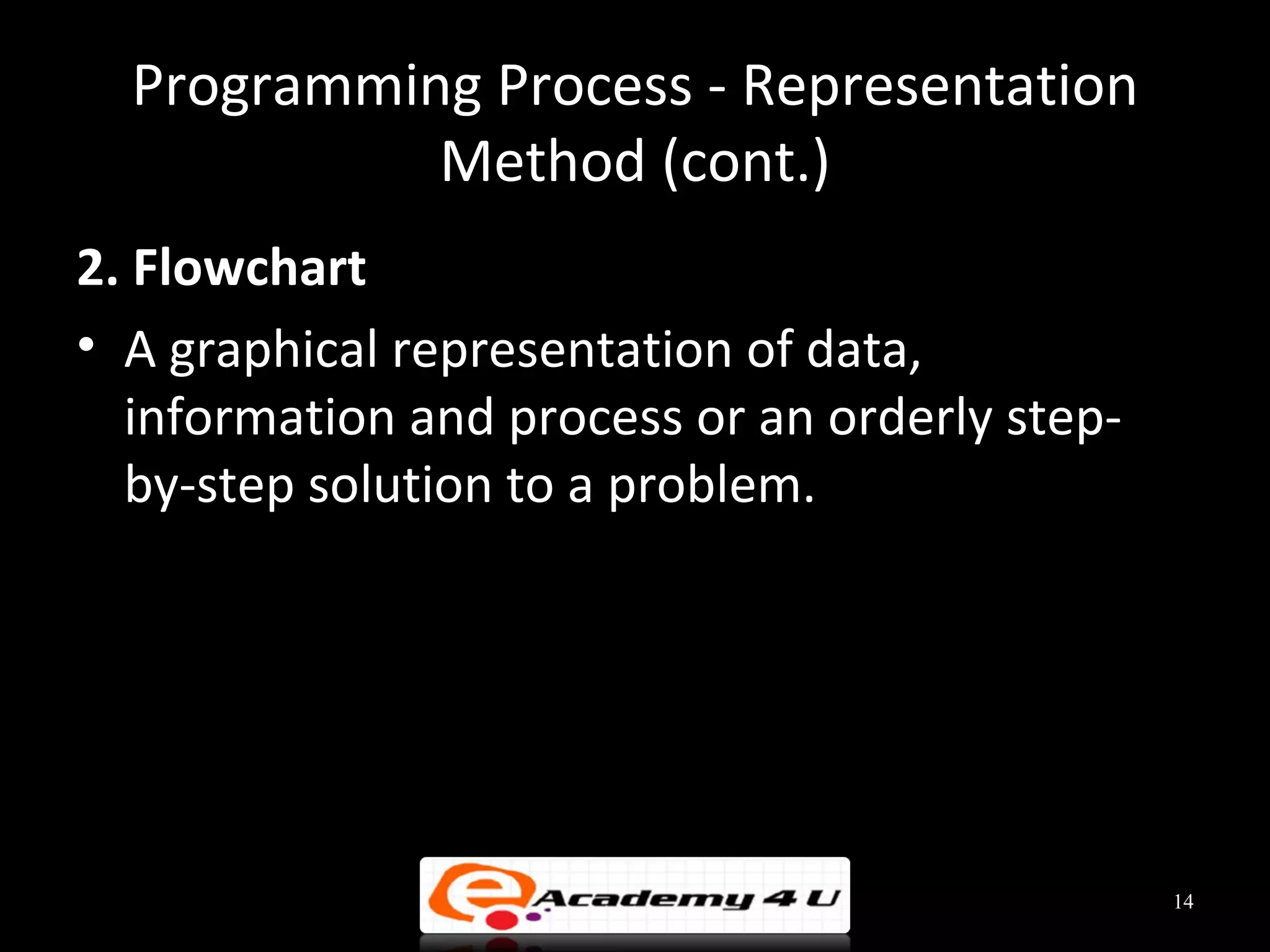Programming Process - Representation
            Method (cont.)
2. Flowchart
• A graphical representation of data,
  information and process or an orderly step-
  by-step solution to a problem.




                                                14
 