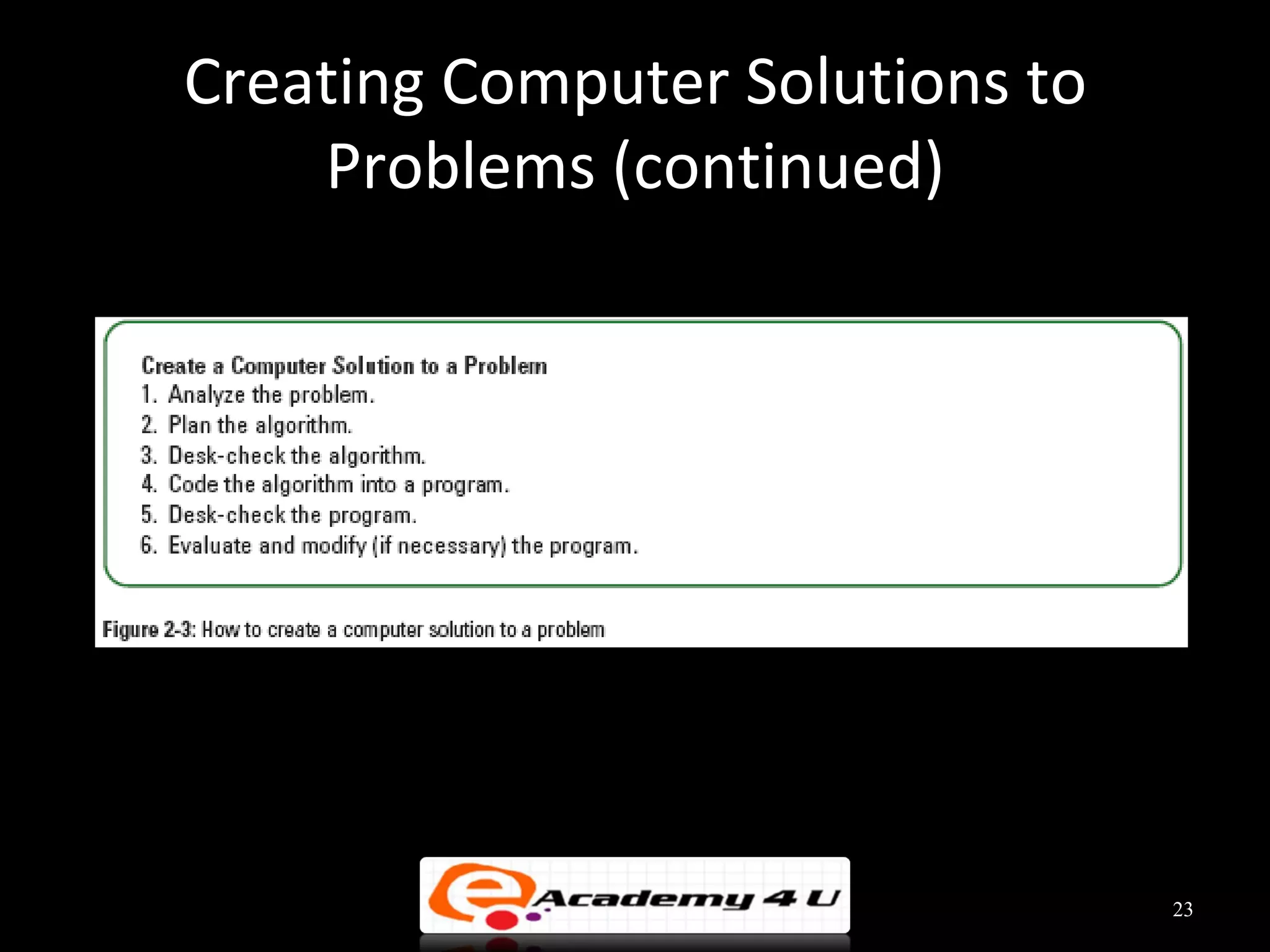 Introduction to problem solving in c++ | PPT