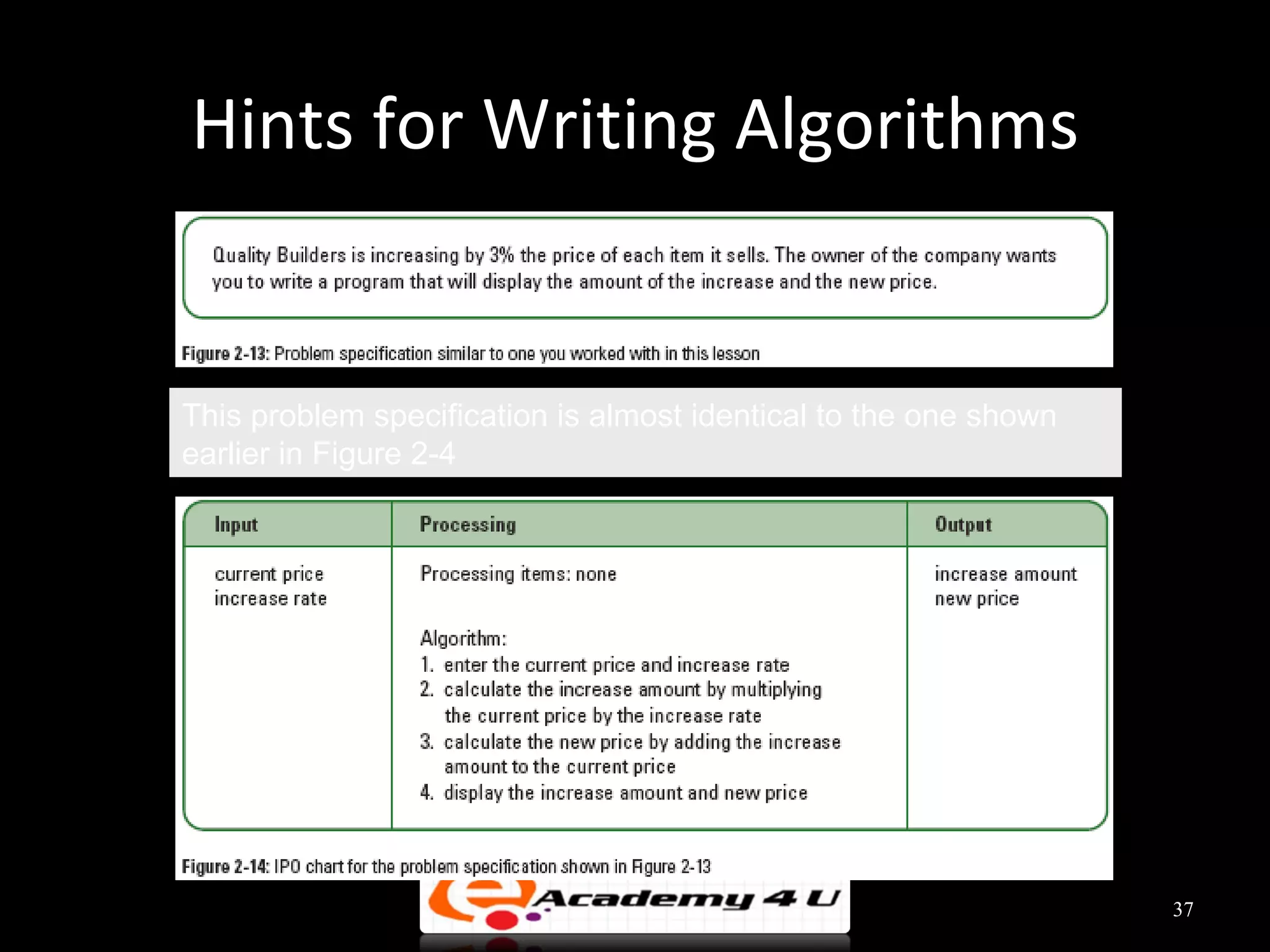 Introduction to problem solving in c++ | PPT | Programming Languages ...