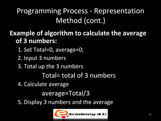 Programming Process - Representation
            Method (cont.)
Example of algorithm to calculate the average
  of 3 numbers:
  1. Set Total=0, average=0;
  2. Input 3 numbers
  3. Total up the 3 numbers
           Total= total of 3 numbers
  4. Calculate average
           average=Total/3
  5. Display 3 numbers and the average
                                                13
 